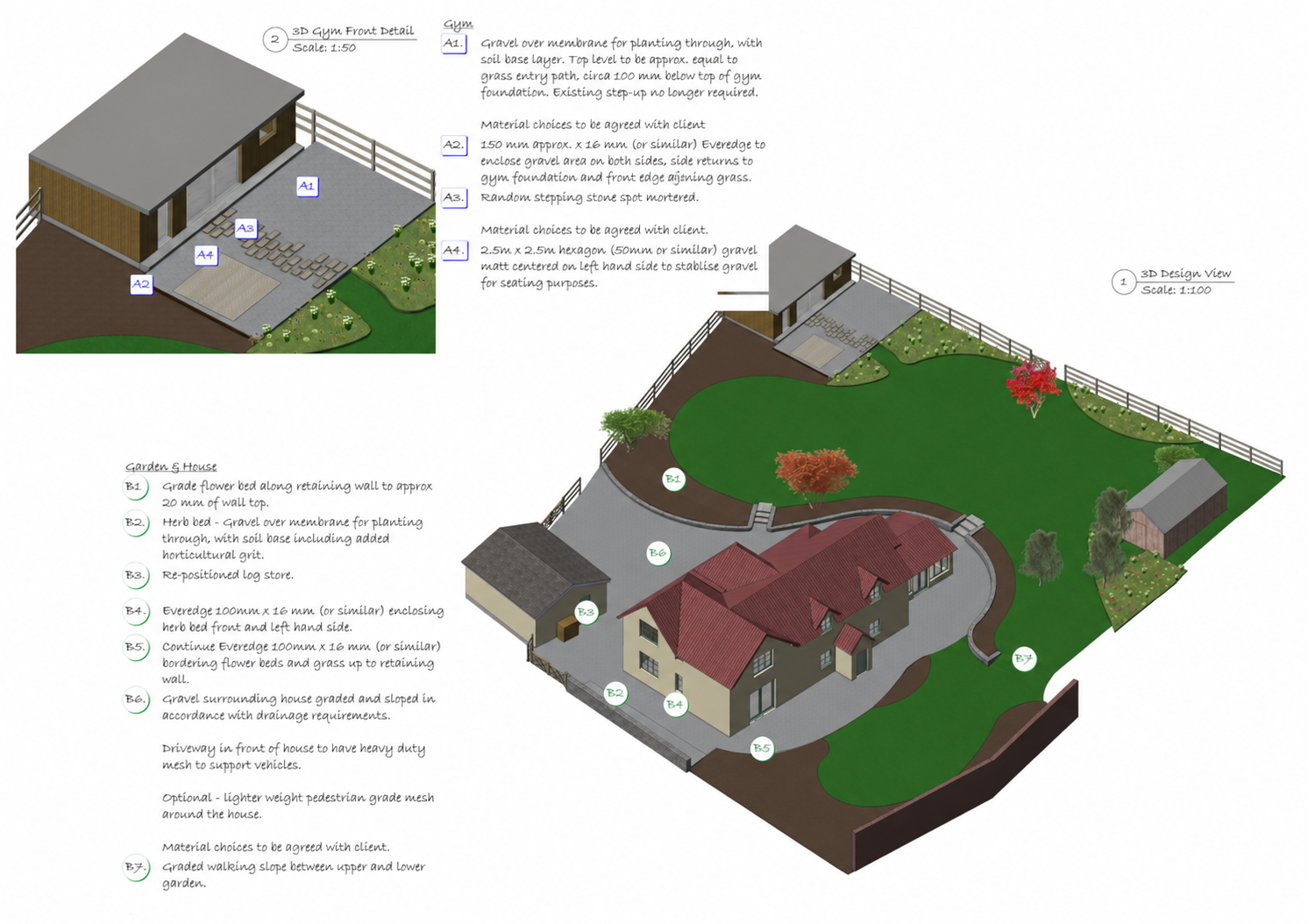 Country garden — layout and details. An annotated garden design with a closer view of the garden building and surrounding landscaping.